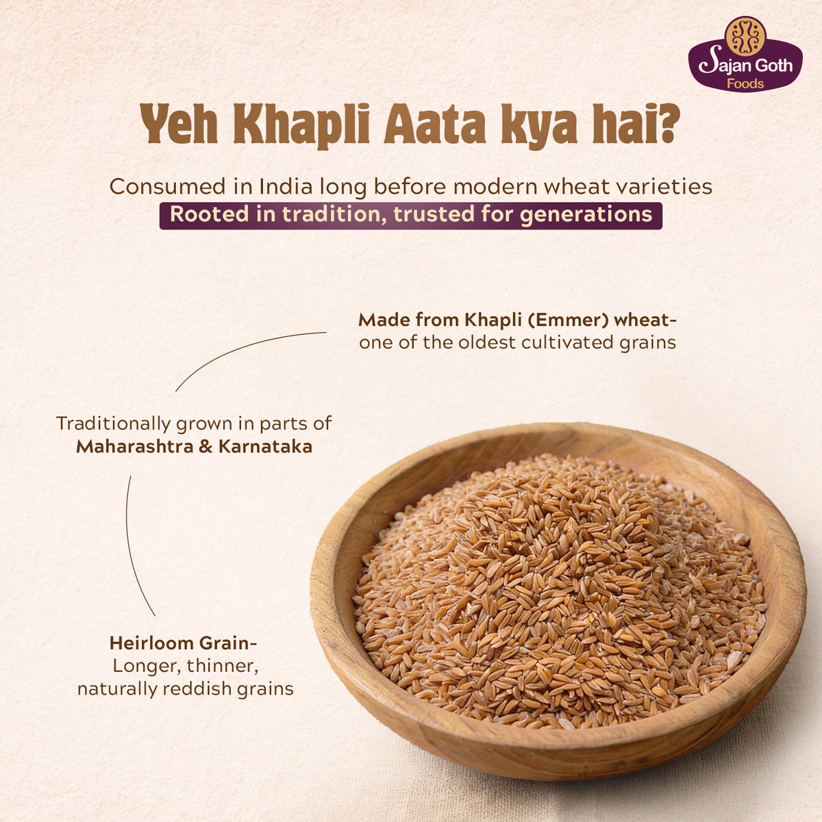 Khapli Atta
